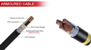 PVC Insulated and Sheathed 650/1100V  Armoured Cable