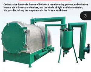 Charcoal Carbonizer