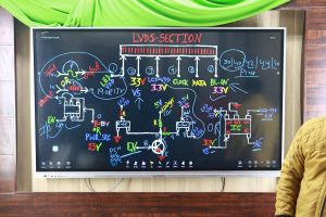 Laptop Repairing Course