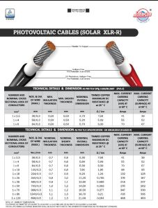 Tin Copper Photovoltaic Cables Solar Xlr-r, Brand Name : Johnson