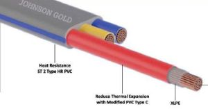 Triple Core Gold Flat Submersible Cable