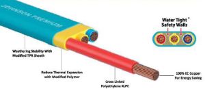 PVC Triple Core Premium Flat Submersible Cable, Brand Name : Johnson