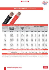 Welding Cables Single Sheathed