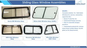 Sliding Gate Window Assemblies for Residential, Commercial