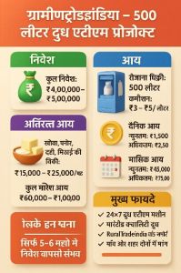 Beverage Vending Machine