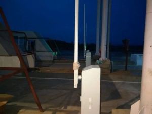 Automatic Parking System