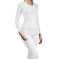 Kanchan Plain Wool Ladies Thermal Inner Wear, Sleeve Type : Full Sleeves,  Color : Grey at Rs 85 / Piece in Kanpur