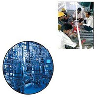 Industrial Process Equipment for Pharmaceuticals