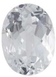 White Topaz Gemstone