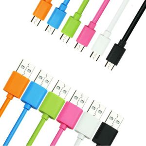 Mini USB Extension Cable