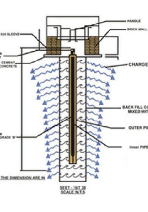 Chemical Earthing System
