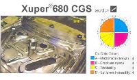 Xuper 680 Cgs Steel Welding Electrodes