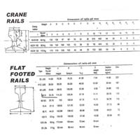 Crane Rail