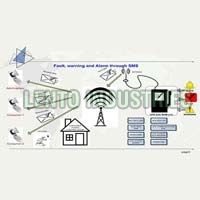 GSM and SNMP Solution System
