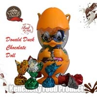 Donald Duck Shaped Chocolate Box
