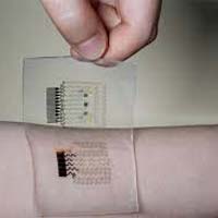 Diabetic Patches Insulin