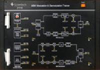 MSK Modulator and Demodulator - Communication Trainer Kit