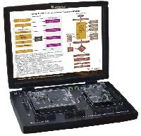Universal Embedded Development Platform - Trainer Kit
