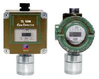 Online Gas Detection System (TU-1000)