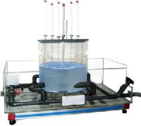 fluid mechanics laboratory equipment