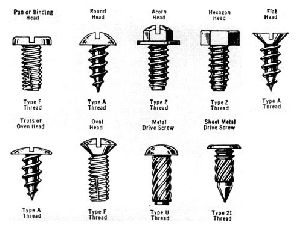 Metal Screws