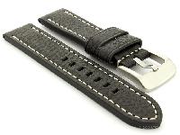 watch bands