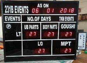 Remaining Days Led Display Board