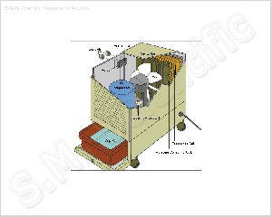 dehumidifier