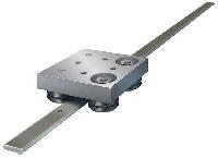 Linear Guides