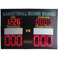 Basketball Led Scoreboard