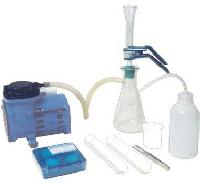 Contamination Test Kit