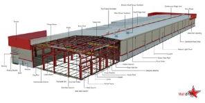 Metal Building Systems