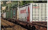 Rail Freight Forwarding
