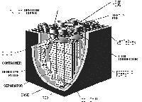 Lead Acid Sealed Battery