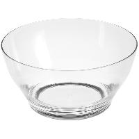 acrylic bowl