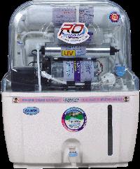 Best RO Water Purifiers Product