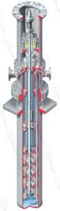 API610 VS6 Pumps(double-casing, Diffuser,vertically Suspended Pumps)