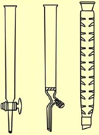 Laboratory Columns