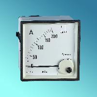 analog panel meter