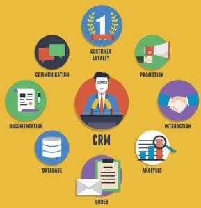 Customer Relationship Management System Software