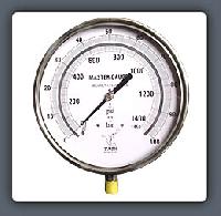 Master Gauge