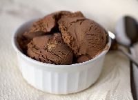 Chocolate Peanut Butter Cup Ice Crea