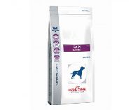 Royal Canin Skin Support Dog Food
