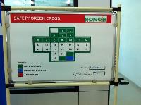 Safety Tracking Board