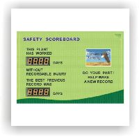Safety Score Board
