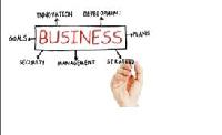 Business Strategy & Branding Services