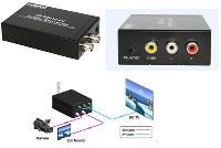 AV Scaler Converter