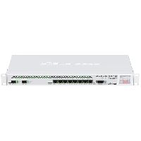 CCR1036-8G-2S fastest router