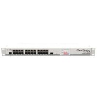 CRS125 24G 1S RM Ethernet router