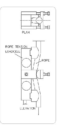 Rope Tension Load Cell